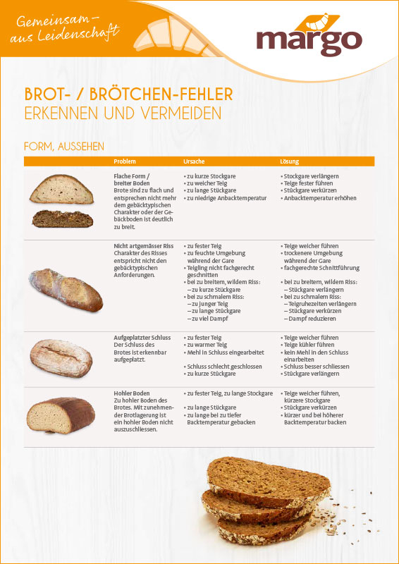 FRITTIEREN: <br>FACH-TIPPS UND TRICKS