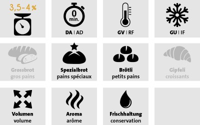 Unser Ulmer Eismalz 3,5-4&nbsp;%